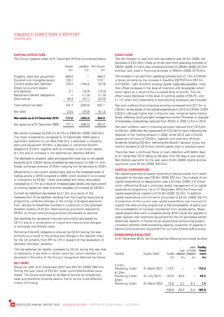FinanCe	direCtor’s	report
     Continued




     Capital	struCture	                                                             Cash	flow
     the	Group’s	balance	sheet	at	31	december	2010	is	summarised	below:             the	net	increase	in	cash	and	cash	equivalents	was	£0.5m	(2009:	net	
                                                                                    decrease	of	£231.6m),	made	up	of	net	cash	from	operating	activities	of	
                                         	    assets 	   liabilities 	net	assets    £95.6m	(2009:	£11.0m),	less	investing	activities	of	£36.6m	(2009:	£27.3m)	
                                         	       £m 	           £m 	         £m     and	less	cash	used	in	financing	activities	of	£58.5m	(2009:	£215.3m).
     property,	plant	and	equipment             458.0           .–        458.0      the	increase	in	net	cash	from	operating	activities	from	£11.0m	to	£95.6m	
     Goodwill	and	intangible	assets            118.1           .–        118.1      is	driven	primarily	by	the	increase	in	headline	ebitda	from	£57.4m	
     Current	assets	and	liabilities            120.2       (144.0)        (23.8)    to	£104.4m.	tight	control	of	working	capital,	especially	payables,	more	
     other	non-current	assets	                                                      than	offset	increases	in	the	level	of	inventory	and	receivables	which	
     and	liabilities                             3.1        (16.9)        (13.8)    were	higher	as	a	result	of	the	increased	level	of	activity.	the	net	
     retirement	benefit	obligations               .–        (11.6)        (11.6)    effect	was	a	decrease	in	the	level	of	working	capital	of	£8.7m,	and	
     deferred	tax                               48.3        (73.1)        (24.8)    £1.1m	when	the	movements	in	restructuring	provisions	are	included.
     total	before	net	debt                     747.7       (245.6)       502.1      net	cash	outflows	from	investing	activities	increased	from	£27.3m	to	
                                                                                    £36.6m,	as	the	levels	of	net	capital	expenditure	in	2010	at	£35.8m	(2009:	
     net	debt                                   23.5        (74.8)        (51.3)
                                                                                    £32.2m),	although	higher	than	in	the	prior	year,	remained	below	historic	
     net	assets	as	at	31	December	2010         771.2       (320.4)       450.8      levels,	reflecting	continued	tight	management	control.	proceeds	on	disposal	
                                                                                    of	subsidiary	undertakings	reduced	from	£6.9m	in	2009	to	£nil	in	2010.
     net	assets	as	at	31	december	2009         771.1       (348.5)       422.6
                                                                                    net	cash	outflows	used	in	financing	activities	reduced	from	£215.3m	
                                                                                    to	£58.5m.	2009	saw	the	repayment	of	£231.9m	of	loans	following	the	
     net	assets	increased	by	£28.2m	(6.7%)	to	£450.8m	(2009:	£422.6m).	             disposal	of	the	testing	division	in	2008,	while	2010	saw	a	further	
     the	major	movements	compared	to	31	december	2009	were	a	                       repayment	of	loans	of	£34.0m,	together	with	payment	of	three	
     significant	reduction	in	net	debt	(£34.2m),	a	decrease	in	property,	           dividends	(totaling	£20.9m),	following	the	board’s	decision	to	pay	the	
     plant	and	equipment	(£3.8m),	a	decrease	in	retirement	benefit	                 interim	dividend	of	2010	two	months	earlier	than	in	previous	years.
     obligations	(£3.4m),	together	with	an	increase	in	net	current	assets	
     (£1.7m)	and	an	increase	in	net	deferred	tax	liabilities	(£8.3m).               there	has	been	a	continued	focus	on	cash	collection	with	debtor	days	
                                                                                    at	31	december	2010	falling	to	59	days	from	63	days	a	year	earlier.	
     the	decrease	in	property,	plant	and	equipment	was	due	to	net	capital	          net	interest	payments	for	the	year	were	£5.5m	(2009:	£4.4m)	and	tax	
     expenditure	of	£35.8m	being	exceeded	by	depreciation	of	£46.1m,	with	          payments	were	£5.4m	(2009:	£24.4m).
     foreign	exchange	variances	of	£8.0m	reducing	the	net	decrease	to	£3.8m.
                                                                                    Capital	eXpenDiture	
     Movements	in	net	current	assets	were	due	to	the	increased	level	of	
                                                                                    net	capital	expenditure	(capital	expenditure	less	proceeds	from	asset	
     trading	activity	in	2010	compared	to	2009,	which	resulted	in	an	increase	
                                                                                    disposals)	for	the	year	was	£35.8m	(2009:	£32.2m).	the	multiple	of	net	
     in	inventories	by	£2.8m.	trade	receivables	and	other	receivables	
                                                                                    capital	expenditure	to	depreciation	was	0.8	times	(2009:	0.6	times),	
     increased	by	£7.7m	as	a	result	of	increased	sales	levels,	and	tight	control	
                                                                                    which	reflects	the	Group’s	continued	careful	management	of	its	capital	
     of	working	capital	led	trade	and	other	payables	to	increase	by	£23.8m.	
                                                                                    expenditure	programme.	as	at	31	december	2010	the	Group	had	
     Current	tax	liabilities	decreased	by	£1.8m	as	a	result	of	the	                 capital	expenditure	creditors	of	£6.9m	(2009:	£8.3m).	in	addition	
     reassessment	of	tax	liabilities	resulting	from	the	ongoing	restructuring	      capital	expenditure	commitments	amounted	to	£2.5m	(2009:	£6.7m).	
     programme,	while	the	changes	in	the	timing	of	dividend	payments	               a	proportion	of	the	current	year	capital	expenditure	was	incurred	to	
     from	january	to	november	resulted	in	a	reduction	in	the	proposed	              support	the	restructuring	programme	in	the	consolidation	of	plants	and	
     dividend	creditor	of	£5.5m.	restructuring	provisions	reduced	by	               the	re-installation	of	furnaces	transferred	from	closed	plants.	Major	
     £6.9m,	as	Group	restructuring	activities	proceeded	as	planned.                 capital	projects	that	were	in	progress	during	2010	include	the	upgrade	of	
                                                                                    large	capacity	heat	treatment	equipment	for	the	us	aerospace	sector,	
     net	liabilities	for	derivative	financial	instruments	decreased	by	
                                                                                    additional	capacity	in	France	for	an	automotive	outsourcing	project,	
     £3.7m	due	to	a	combination	of	instrument	maturity	and	changes	
                                                                                    increased	stainless	steel	processing	capacity,	expansion	of	capacity	in	
     in	exchange	and	interest	rates.
                                                                                    Mexico	and	production	equipment	for	our	new	sheraCote®	process.
     retirement	benefit	obligations	reduced	by	£3.4m	during	the	year,	
     primarily	as	a	result	of	the	announced	change	in	the	relevant	index	           Borrowing	faCilities	
     for	the	uK	scheme	from	rpi	to	Cpi	in	respect	of	the	revaluation	of	            at	31	december	2010,	the	Group	had	the	following	committed	facilities:
     deferred	members’	benefits.
                                                                                                                                                    	 letter	 	facility	
     the	net	deferred	tax	liability	increased	by	£8.3m	during	the	year	due	                                                            	 loan	 	of	Credit	 	 head-	
     to	reductions	in	tax	rates	in	certain	countries,	which	resulted	in	a	          Facility               expiry	date      	 Facility 	 tilisation 	 tilisation 	 room
                                                                                                                                       u            u
     decrease	in	the	value	of	the	Group’s	recognised	deferred	tax	losses.	                                                  	    £m 	          £m 	         £m 	     £m

     net	DeBt
                                                                                    £110m	
     Group	net	debt	at	31	december	2010	was	£51.3m	(2009:	£85.5m).	
                                                                                    revolving	Credit       31	March	2013     110.0           .–         .–    110.0
     during	the	year,	loans	of	£32.6m	under	committed	facilities	were	
                                                                                    €125m
     repaid.	the	Group	continues	to	be	able	to	borrow	at	competitive	               revolving	Credit       31	july	2013      107.9        64.4          .–      43.5
     rates	and	therefore	currently	deems	this	to	be	the	most	effective	             $20m	
     means	of	funding.                                                              revolving	Credit       31	March	2013       13.0        0.2         5.4        7.4

                                                                                                                             230.9        64.6         5.4    160.9



	   24	 bodyCote	annual	report	2010				business	review	:	Corporate	GovernanCe	:	aCCounts
 