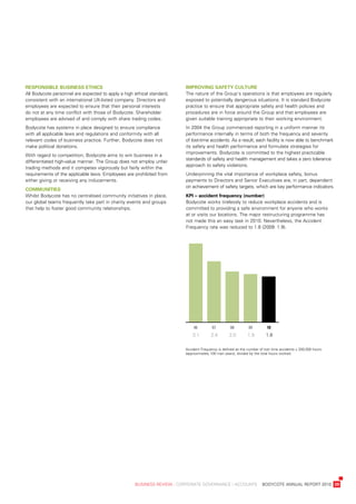 responsiBle	Business	ethiCs                                              improving	safety	Culture
all	bodycote	personnel	are	expected	to	apply	a	high	ethical	standard,	   the	nature	of	the	Group’s	operations	is	that	employees	are	regularly	
consistent	with	an	international	uK-listed	company.	directors	and	       exposed	to	potentially	dangerous	situations.	it	is	standard	bodycote	
employees	are	expected	to	ensure	that	their	personal	interests	          practice	to	ensure	that	appropriate	safety	and	health	policies	and	
do	not	at	any	time	conflict	with	those	of	bodycote.	shareholder	         procedures	are	in	force	around	the	Group	and	that	employees	are	
employees	are	advised	of	and	comply	with	share	trading	codes.            given	suitable	training	appropriate	to	their	working	environment.	
bodycote	has	systems	in	place	designed	to	ensure	compliance	             in	2004	the	Group	commenced	reporting	in	a	uniform	manner	its	
with	all	applicable	laws	and	regulations	and	conformity	with	all	        performance	internally	in	terms	of	both	the	frequency	and	severity	
relevant	codes	of	business	practice.	Further,	bodycote	does	not	         of	lost-time	accidents.	as	a	result,	each	facility	is	now	able	to	benchmark	
make	political	donations.                                                its	safety	and	health	performance	and	formulate	strategies	for	
                                                                         improvements.	bodycote	is	committed	to	the	highest	practicable	
with	regard	to	competition,	bodycote	aims	to	win	business	in	a	
                                                                         standards	of	safety	and	health	management	and	takes	a	zero	tolerance	
differentiated	high-value	manner.	the	Group	does	not	employ	unfair	
                                                                         approach	to	safety	violations.	
trading	methods	and	it	competes	vigorously	but	fairly	within	the	
requirements	of	the	applicable	laws.	employees	are	prohibited	from	      underpinning	the	vital	importance	of	workplace	safety,	bonus	
either	giving	or	receiving	any	inducements.                              payments	to	directors	and	senior	executives	are,	in	part,	dependent	
                                                                         on	achievement	of	safety	targets,	which	are	key	performance	indicators.
Communities
whilst	bodycote	has	no	centralised	community	initiatives	in	place,	      kpi	–	accident	frequency	(number)
our	global	teams	frequently	take	part	in	charity	events	and	groups	      bodycote	works	tirelessly	to	reduce	workplace	accidents	and	is	
that	help	to	foster	good	community	relationships.                        committed	to	providing	a	safe	environment	for	anyone	who	works	
                                                                         at	or	visits	our	locations.	the	major	restructuring	programme	has	
                                                                         not	made	this	an	easy	task	in	2010.	nevertheless,	the	accident	
                                                                         Frequency	rate	was	reduced	to	1.8	(2009:	1.9).




                                                                             06          07         08         09         10
                                                                             3.1        2.4        2.0	       1.9        1.8

                                                                         accident	Frequency	is	defined	as	the	number	of	lost	time	accidents	x	200,000	hours	
                                                                         (approximately	100	man	years),	divided	by	the	total	hours	worked.




	                                                    business	review	:	Corporate	GovernanCe	:	aCCounts				bodyCote	annual	report	2010	 29
 