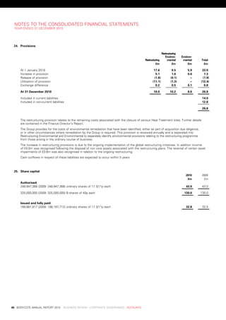 notes	to	tHe	Consolidated	FinanCial	stateMents
     year	ended	31	deCeMber	2010




     24. provisions

                                                                                                                    	restructuring
                                                                                                                    	 environ-	 	      environ-	
                                                                                                      restructuring 	     mental 	      mental 	   total
                                                                                                      	        £m 	           £m 	          £m 	    £m

         at	1	january	2010                                                                                   17.6	          9.5	           5.9	     33.0	
         increase	in	provision                                                                                5.1	          1.6	           0.6	      7.3	
         release	of	provision                                                                                (1.8)         (0.1)            .–	     (1.9)
         utilisation	of	provision                                                                           (11.1)         (1.3)            .–	    (12.4)
         exchange	difference                                                                                  0.2	          0.5	           0.1	      0.8	

         at	31	December	2010                                                                                 10.0	        10.2	            6.6	     26.8	

         included	in	current	liabilities                                                                                                            14.0	
         included	in	non-current	liabilities                                                                                                        12.8	

                                                                                                                                                    26.8	


         the	restructuring	provision	relates	to	the	remaining	costs	associated	with	the	closure	of	various	Heat	treatment	sites.	Further	details	
         are	contained	in	the	Finance	director’s	report.
         the	Group	provides	for	the	costs	of	environmental	remediation	that	have	been	identified,	either	as	part	of	acquisition	due	diligence,	
         or	in	other	circumstances	where	remediation	by	the	Group	is	required.	this	provision	is	reviewed	annually	and	is	separated	into	
         restructuring	environmental	and	environmental	to	separately	identify	environmental	provisions	relating	to	the	restructuring	programme	
         from	those	arising	in	the	ordinary	course	of	business.
         the	increase	in	restructuring	provisions	is	due	to	the	ongoing	implementation	of	the	global	restructuring	initiatives.	in	addition	income	
         of	£4.0m	was	recognised	following	the	disposal	of	non	core	assets	associated	with	the	restructuring	plans.	the	reversal	of	certain	asset	
         impairments	of	£0.8m	was	also	recognised	in	relation	to	the	ongoing	restructuring.
         Cash	outflows	in	respect	of	these	liabilities	are	expected	to	occur	within	5	years.	



     25. share	capital
                                                                                                                                   	      2010 	    2009
                                                                                                                                   	       £m 	      £m
         authorised:
         248,947,368	(2009:	248,947,368)	ordinary	shares	of	17	3/11p	each	                                                                43.0	     43.0	

         325,000,000	(2009:	325,000,000)	b	shares	of	40p	each                                                                            130.0	    130.0	


         issued	and	fully	paid:
         189,881,917	(2009:	188,167,712)	ordinary	shares	of	17	3/11p	each	                                                                32.8	     32.5	




	   80	 bodyCote	annual	report	2010				business	review	:	Corporate	GovernanCe	:	aCCounts
 