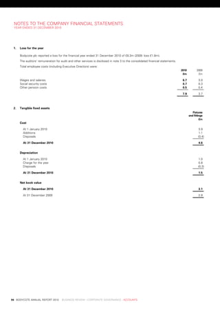 notes	to	tHe	CoMpany	FinanCial	stateMents
     year	ended	31	deCeMber	2010




     1.   loss	for	the	year

          bodycote	plc	reported	a	loss	for	the	financial	year	ended	31	december	2010	of	£8.3m	(2009:	loss	£1.8m).
          the	auditors’	remuneration	for	audit	and	other	services	is	disclosed	in	note	3	to	the	consolidated	financial	statements.
          total	employee	costs	(including	executive	directors)	were:
                                                                                                                               		    2010	 	       2009	
                                                                                                                               	      £m	 	         £m	

          wages	and	salaries                                                                                                         	6.7	          	3.0	
          social	security	costs                                                                                                      	0.7	          	0.3	
          other	pension	costs                                                                                                        	0.5	          	0.4	

                                                                                                                                     	7.9	          	3.7	



     2.   tangible	fixed	assets
                                                                                                                               	                fixtures	
                                                                                                                               	             and	fittings
                                                                                                                               	                      £m
          Cost

            at	1	january	2010                                                                                                                       	3.9	
            additions                                                                                                                               	1.1	
            disposals                                                                                                                               	(0.4)

            at	31	December	2010                                                                                                                     	4.6	


          Depreciation

            at	1	january	2010                                                                                                                       	1.0	
            Charge	for	the	year                                                                                                                     	0.8	
            disposals                                                                                                                               	(0.3)

            at	31	December	2010                                                                                                                     	1.5	


          net	book	value

            at	31	December	2010                                                                                                                     	3.1	

            at	31	december	2009                                                                                                                     	2.9	




	   94	 bodyCote	annual	report	2010				business	review	:	Corporate	GovernanCe	:	aCCounts
 