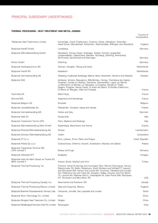 prinCipal	subsidiary	undertaKinGs



thermal	proCessing	-	heat	treatment	anD	metal	Joining
                                                                                                                                          Country	of	
                                                                                                                                       incorporation

*bodycote	Heat	treatments	limited	                  Cambridge,	Chard,	Cheltenham,	Coventry,	derby,	Gillingham,	Great	barr,	
                                                    Hazel	Grove,	Macclesfield,	rotherham,	skelmersdale,	stillington	and	woodford            england

bodycote	Hardiff	GmbH                               landsberg                                                                              Germany

bodycote	wärmebehandlung	GmbH	                      ebersbach,	eching,	essen,	esslingen,	Karben,	Korntal,	langenfeld,	
	                                                   langenselbold,	lüdenscheid,	Menden,	nürnberg,	otterfing,	remscheid,	
                                                    sömmerda,	sprockhövel	and	wehingen                                                     Germany

nitrion	GmbH                                        otterfing                                                                              Germany

bodycote	Hardingscentrum	bv                         diemen,	Hengelo,	tilburg	and	venlo	                                                 netherlands

bodycote	Hardiff	bv                                 apeldoorn	                                                                          netherlands

bodycote	värmebehandling	ab                         Göteborg,	Hudiksvall,	Karlskoga,	Malmö,	Mora,	stockholm,	värnamo	and	västerås	         sweden

bodycote	sas	                                       ambazac,	amiens,	beaugency,	billy-berclau,	Cernay,	Chanteloup	les	vignes,	
	                                                   Chassieu,	Condé	sur	noireau,	Gemenos,	Gennevilliers,	lagny	sur	Marne,	
	                                                   la	Monnerie	le	Montel,	la	talaudière,	le	subdray,	neuilly	en	thelle,	
	                                                   nogent,	pusignan,	serres	Castet,	st	aubin	les	elbeuf,	st	nicolas	d’aliermont,	
                                                    st	rémy	en	Mauges,	villaz	and	voreppe                                                    France

techmeta	sa                                         Metz-tessy                                                                               France

nitruvid	sas                                        argenteuil	and	Gandrange                                                                 France

bodycote	belgium	sa                                 brussels                                                                               belgium

bodycote	lämpökäsittely	oy                          pieksämäki,	tampere,	vaasa	and	vantaa                                                    Finland

bodycote	varmebehandling	a/s                        Herlev	and	ejby                                                                        denmark

bodycote	italia	srl                                 Gorgonzola                                                                                  italy

bodycote	trattamenti	termici	spa                    Flero,	Madone	and	rodengo                                                                   italy

bodycote	wärmebehandlung	wien	GmbH                  Kapfenberg,	Marchtrenk	and	vienna	                                                       austria

bodycote	rheintal	wärmebehandlung	aG                schaan	                                                                           liechtenstein

bodycote	schweiz	wärmebehandlung	aG                 urdorf	                                                                             switzerland

bodycote	Ht	s.r.o                                   brno,	liberec,	Krnov,	plzen	and	prague                                           Czech	republic

bodycote	polska	sp	z.o.o                            Czestochowa,	Chelmno,	Kozerki,	swiebodzin,	warsaw	and	Zabrze	                            poland

bodycote	tratamente	termice	srl	
(75%	owned)	‡                                       brasov	and	Cugir                                                                       romania

bodycote	Hökezelö	KFt		                             budapest	                                                                              Hungary

bodycote	istas	isil	islem	sanayi	ve	ticaret	as	
(60%	owned)	‡                                       ankara,	bursa,	istanbul	and	izmir                                                        turkey
bodycote	thermal	processing,	inc.	                  Fremont,	santa	Fe	springs	and	Huntington	park,	rancho	dominguez,	vernon,	
	                                                   westminster	Ca,	berlin,	waterbury,	south	windsor	and	suffield	Ct,	ipswich	
	                                                   and	worcester	Ma,	Canton	and	livonia	Mi,	Cincinnati,	Cleveland	and	london	
	                                                   oH,	oklahoma	City	and	tulsa	oK,	arlington,	dallas,	Houston	and	Fort	worth	
	                                                   tx,	laconia	nH,	Melrose	park	il,	indianapolis	in,	eden	prairie	Mn,	rochester	
                                                    ny,	sturtevant	and	new	berlin	wi                                                           usa

bodycote	thermal	processing	Canada,	inc.            newmarket	and	Kitchener	on	                                                             Canada

bodycote	thermal	processing	Mexico	limited          silao	and	Guaymas,	Mexico                                                               england

bodycote	brasimet	processamento	termico	ltda        Campinas,	joinville,	sao	leopoldo	and	jundiai                                             brazil

bodycote	wuxi	technology	Co.	limited                wuxi                                                                                      China

bodycote	(ningbo)	Heat	treatment	Co.	limited        ningbo                                                                                    China

bodycote	Metallurgical	services	india	pvt	limited   ranjangaon                                                                                 india



	                                                     business	review	:	Corporate	GovernanCe	:	aCCounts				bodyCote	annual	report	2010	 99
 