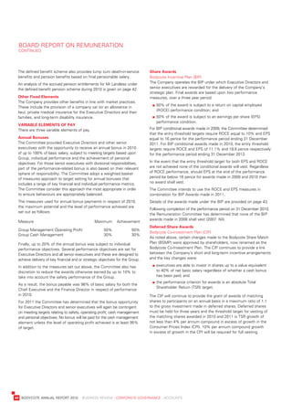 board	report	on	reMuneration
     Continued




     the	defined	benefit	scheme	also	provides	lump	sum	death-in-service	            share	awards
     benefits	and	pension	benefits	based	on	final	pensionable	salary.               bodycote	incentive	plan	(bip)
     an	analysis	of	the	accrued	pension	entitlements	for	Mr	landless	under	         the	Company	operates	the	bip	under	which	executive	directors	and	
     the	defined	benefit	pension	scheme	during	2010	is	given	on	page	42.            senior	executives	are	rewarded	for	the	delivery	of	the	Company’s	
                                                                                    strategic	plan.	Final	awards	are	based	upon	two	performance	
     other	fixed	elements                                                           measures,	over	a	three	year	period:
     the	Company	provides	other	benefits	in	line	with	market	practices.	
                                                                                    	   		 0%	of	the	award	is	subject	to	a	return	on	capital	employed	
                                                                                         5
     these	include	the	provision	of	a	company	car	(or	an	allowance	in	
                                                                                         (roCe)	performance	condition;	and
     lieu),	private	medical	insurance	for	the	executive	directors	and	their	
     families,	and	long-term	disability	insurance.                                  	   		 0%	of	the	award	is	subject	to	an	earnings	per	share	(eps)	
                                                                                         5
                                                                                         performance	condition.
     variaBle	elements	of	pay
     there	are	three	variable	elements	of	pay.                                      For	bip	conditional	awards	made	in	2009,	the	Committee	determined	
                                                                                    that	the	entry	threshold	targets	require	roCe	equal	to	10%	and	eps	
     annual	Bonuses                                                                 equal	to	16	pence	for	the	performance	period	ending	31	december	
     the	Committee	provided	executive	directors	and	other	senior	                   2011.	For	bip	conditional	awards	made	in	2010,	the	entry	threshold	
     executives	with	the	opportunity	to	receive	an	annual	bonus	in	2010	            targets	require	roCe	and	eps	of	11.1%	and	19.8	pence	respectively	
     of	up	to	100%	of	basic	salary,	subject	to	meeting	targets	based	upon	          for	the	performance	period	ending	31	december	2012.	
     Group,	individual	performance	and	the	achievement	of	personal	
     objectives.	For	those	senior	executives	with	divisional	responsibilities,	     in	the	event	that	the	entry	threshold	target	for	both	eps	and	roCe	
     part	of	the	performance-related	bonus	is	also	based	on	their	relevant	         are	not	achieved	none	of	the	conditional	awards	will	vest.	regardless	
     sphere	of	responsibility.	the	Committee	adopt	a	weighted	basket	               of	roCe	performance,	should	eps	at	the	end	of	the	performance	
     of	measures	approach	to	target	setting	for	annual	bonuses	that	                period	be	below	16	pence	for	awards	made	in	2009	and	2010	then	
     includes	a	range	of	key	financial	and	individual	performance	metrics.	         no	award	shall	vest.	
     the	Committee	consider	this	approach	the	most	appropriate	in	order	            the	Committee	intends	to	use	the	roCe	and	eps	measures	in	
     to	ensure	behaviours	are	appropriately	balanced.	                              combination	for	bip	awards	made	in	2011.
     the	measures	used	for	annual	bonus	payments	in	respect	of	2010,	               details	of	the	awards	made	under	the	bip	are	provided	on	page	43.
     the	maximum	potential	and	the	level	of	performance	achieved	are	
                                                                                    Following	completion	of	the	performance	period	on	31	december	2010,	
     set	out	as	follows:
                                                                                    the	remuneration	Committee	has	determined	that	none	of	the	bip	
                                                                                    awards	made	in	2008	shall	vest	(2007:	nil).	
     Measure                                        Maximum	 achievement
                                                                                    Deferred	share	awards
     Group	Management	operating	profit                    50%               50%
                                                                                    bodycote	Co-investment	plan	(Cip)
     Group	Cash	Management                                30%               30%
                                                                                    as	noted	above,	certain	changes	made	to	the	bodycote	share	Match	
     Finally,	up	to	20%	of	the	annual	bonus	was	subject	to	individual	              plan	(bsMp)	were	approved	by	shareholders,	now	renamed	as	the	
     performance	objectives.	several	performance	objectives	are	set	for	            bodycote	Co-investment	plan.	the	Cip	continues	to	provide	a	link	
     executive	directors	and	all	senior	executives	and	these	are	designed	to	       between	the	Company’s	short	and	long-term	incentive	arrangements	
     achieve	delivery	of	key	financial	and	or	strategic	objectives	for	the	Group.   and	the	key	changes	were:

     in	addition	to	the	measures	set	out	above,	the	Committee	also	has	             	   		 xecutives	are	able	to	invest	in	shares	up	to	a	value	equivalent
                                                                                         e
     discretion	to	reduce	the	awards	otherwise	earned	by	up	to	10%	to	                   to	40%	of	net	basic	salary	regardless	of	whether	a	cash	bonus	
     take	into	account	the	safety	performance	of	the	Group.                              has	been	paid;	and
                                                                                    	   		 he	performance	criterion	for	awards	is	an	absolute	total	
                                                                                         t
     as	a	result,	the	bonus	payable	was	98%	of	basic	salary	for	both	the	
                                                                                         shareholder	return	(tsr)	target.
     Chief	executive	and	the	Finance	director	in	respect	of	performance	
     in	2010.                                                                       the	Cip	will	continue	to	provide	the	grant	of	awards	of	matching	
     For	2011	the	Committee	has	determined	that	the	bonus	opportunity	              shares	to	participants	on	an	annual	basis	in	a	maximum	ratio	of	1:1	
     for	executive	directors	and	senior	executives	will	again	be	contingent	        to	the	gross	investment	made	in	deferred	shares.	deferred	shares	
     on	meeting	targets	relating	to	safety,	operating	profit,	cash	management	      must	be	held	for	three	years	and	the	threshold	target	for	vesting	of	
     and	personal	objectives.	no	bonus	will	be	paid	for	the	cash	management	        the	matching	shares	awarded	in	2010	and	2011	is	tsr	growth	of	
     element	unless	the	level	of	operating	profit	achieved	is	at	least	95%	         not	less	than	4%	per	annum	compound	in	excess	of	growth	in	the	
     of	target.                                                                     Consumer	prices	index	(Cpi).	10%	per	annum	compound	growth	
                                                                                    in	excess	of	growth	in	the	Cpi	will	be	required	for	full	vesting.




	   40	 bodyCote	annual	report	2010				business	review	:	Corporate	GovernanCe	:	aCCounts
 