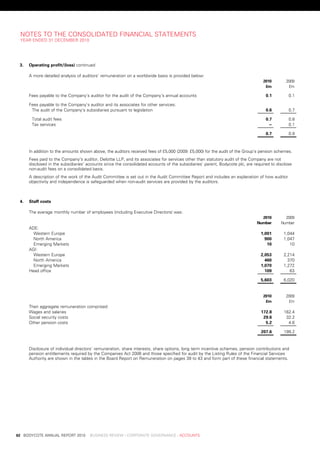 notes	to	tHe	Consolidated	FinanCial	stateMents
     year	ended	31	deCeMber	2010




     3.   operating	profit/(loss)	continued

          a	more	detailed	analysis	of	auditors'	remuneration	on	a	worldwide	basis	is	provided	below:
                                                                                                                                	     2010 	        2009
                                                                                                                                	      £m 	          £m

          Fees	payable	to	the	Company's	auditor	for	the	audit	of	the	Company's	annual	accounts                                         0.1	          0.1	

          Fees	payable	to	the	Company's	auditor	and	its	associates	for	other	services:
           the	audit	of	the	Company's	subsidiaries	pursuant	to	legislation                                                             0.6	          0.7	

           total	audit	fees                                                                                                            0.7	          0.8	
           tax	services                                                                                                                 .–	          0.1	

                                                                                                                                       0.7	          0.9	



          in	addition	to	the	amounts	shown	above,	the	auditors	received	fees	of	£5,000	(2009:	£5,000)	for	the	audit	of	the	Group's	pension	schemes.
          Fees	paid	to	the	Company’s	auditor,	deloitte	llp,	and	its	associates	for	services	other	than	statutory	audit	of	the	Company	are	not	
          disclosed	in	the	subsidiaries’	accounts	since	the	consolidated	accounts	of	the	subsidiaries’	parent,	bodycote	plc,	are	required	to	disclose	
          non-audit	fees	on	a	consolidated	basis.
          a	description	of	the	work	of	the	audit	Committee	is	set	out	in	the	audit	Committee	report	and	includes	an	explanation	of	how	auditor	
          objectivity	and	independence	is	safeguarded	when	non-audit	services	are	provided	by	the	auditors.



     4.   staff	costs

          the	average	monthly	number	of	employees	(including	executive	directors)	was:
                                                                                                                                	     2010 	        2009
                                                                                                                                	   number 	      number
          ade:
            western	europe                                                                                                      	    1,001	 	      1,044	
            north	america                                                                                                       	      900	 	      1,047	
            emerging	Markets                                                                                                    	       10	 	         10	
          aGi:
            western	europe                                                                                                      	    2,053	   	    2,214	
            north	america                                                                                                       	      460	   	      370	
            emerging	Markets                                                                                                    	    1,070	   	    1,272	
          Head	office                                                                                                           	      109	   	       63	

                                                                                                                                	    5,603	 	      6,020	


                                                                                                                                	     2010 	        2009
                                                                                                                                	      £m 	          £m
          their	aggregate	remuneration	comprised:
          wages	and	salaries                                                                                                         172.8	        162.4	
          social	security	costs                                                                                                       29.6	         32.2	
          other	pension	costs                                                                                                          5.2	          4.6	

                                                                                                                                     207.6	        199.2	


          disclosure	of	individual	directors'	remuneration,	share	interests,	share	options,	long	term	incentive	schemes,	pension	contributions	and	
          pension	entitlements	required	by	the	Companies	act	2006	and	those	specified	for	audit	by	the	listing	rules	of	the	Financial	services	
          authority	are	shown	in	the	tables	in	the	board	report	on	remuneration	on	pages	39	to	43	and	form	part	of	these	financial	statements.




	   62	 bodyCote	annual	report	2010				business	review	:	Corporate	GovernanCe	:	aCCounts
 