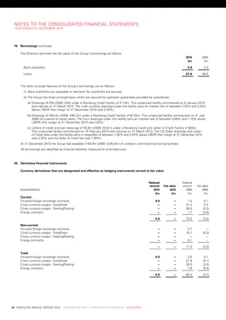 notes	to	tHe	Consolidated	FinanCial	stateMents
     year	ended	31	deCeMber	2010




     19. Borrowings	continued

         the	directors	estimate	the	fair	value	of	the	Group’s	borrowings	as	follows:
                                                                                                                                	     2010 	      2009
                                                                                                                                	      £m 	        £m

           bank	overdrafts                                                                                                             5.9	        3.3	

           loans                                                                                                                      67.8	       99.5	



         the	other	principal	features	of	the	Group’s	borrowings	are	as	follows:
           (i)		bank	overdrafts	are	repayable	on	demand.	no	overdrafts	are	secured.
           (ii)	the	Group	has	three	principal	loans	which	are	secured	by	upstream	guarantees	provided	by	subsidiaries:
               (a)		 rawings	of	£nil	(2009:	£nil)	under	a	revolving	Credit	Facility	of	£110m.	this	unsecured	facility	commenced	on	8	january	2010	
                   d
                   and	matures	on	31	March	2013.	the	multi	currency	drawings	under	this	facility	carry	an	interest	rate	of	between	2.25%	and	3.25%	
                   above	libor	(the	margin	at	31	december	2010	was	2.25%).
               (b)		 rawings	of	£64.4m	(2009:	£96.2m)	under	a	revolving	Credit	Facility	of	€125m.	this	unsecured	facility	commenced	on	31	july	
                   d
                   2006	for	a	period	of	seven	years.	the	euro	drawings	under	this	facility	carry	an	interest	rate	of	between	0.80%	and	1.10%	above	
                   libor	(the	margin	at	31	december	2010	was	0.8%).
               (c)		 etters	of	credit	and	loan	drawings	of	£5.6m	(2009:	£6.5m)	under	a	revolving	Credit	and	letter	of	Credit	Facility	of	$20m.	
                   l
                   this	unsecured	facility	commenced	on	18	February	2010	and	matures	on	31	March	2013.	the	us	dollar	drawings	and	letter	
                   of	Credit	fees	under	this	facility	carry	a	margin/fee	of	between	1.00%	and	3.25%	above	libor	(the	margin	at	31	december	2010	
                   was	2.25%	and	the	letter	of	credit	fee	was	1.00%).
         at	31	december	2010	the	Group	had	available	£160.9m	(2009:	£245.8m)	of	undrawn	committed	borrowing	facilities.
         all	borrowings	are	classified	as	financial	liabilities	measured	at	amortised	cost.



     20. Derivative	financial	instruments

         Currency	derivatives	that	are	designated	and	effective	as	hedging	instruments	carried	at	fair	value


                                                                                                     	 notional	           	        notional	
                                                                                                     	 amount 	 fair	value 	        amount 	 Fair	value
         asset/(liability)                                                                           	    2010 	      2010 	          2009 	      2009
                                                                                                     	      £m 	       £m 	              £m 	       £m
         Current
         Forward	foreign	exchange	contracts                                                                  0.9	         .–	          1.3	         0.1	
         Cross	currency	swaps	-	fixed/fixed                                                                   .–	         .–	         31.2	         0.2	
         Cross	currency	swaps	-	floating/floating                                                             .–	         .–          39.3	        (3.3)
         energy	contracts                                                                                     .–	         .–	          1.7	        (0.4)

                                                                                                             0.9	         .–          73.5	        (3.4)

         non-current
         Forward	foreign	exchange	contracts                                                                   .–	         .–	          0.7	          .–	
         Cross	currency	swaps	-	fixed/fixed                                                                   .–	         .–	         10.7	        (0.3)
         Cross	currency	swaps	-	floating/floating                                                             .–	         .–	           .–	          .–	
         energy	contracts                                                                                     .–	         .–           0.1	          .–	

                                                                                                              .–	         .–	         11.5	        (0.3)

         total
         Forward	foreign	exchange	contracts                                                                  0.9	         .–	          2.0	         0.1	
         Cross	currency	swaps	-	fixed/fixed                                                                   .–	         .–	         41.9	        (0.1)
         Cross	currency	swaps	-	floating/floating                                                             .–	         .–	         39.3	        (3.3)
         energy	contracts                                                                                     .–	         .–	          1.8	        (0.4)

                                                                                                             0.9	         .–	         85.0	        (3.7)




	   74	 bodyCote	annual	report	2010				business	review	:	Corporate	GovernanCe	:	aCCounts
 
