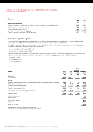 notes	to	tHe	Consolidated	FinanCial	stateMents
     year	ended	31	deCeMber	2010




     1.   revenue
                                                                                                                                    	    2010 	        2009
                                                                                                                                    	     £m 	          £m
          Continuing	operations
          Heat	treatment	and	metal	joining,	hot	isostatic	pressing	and	surface	technology	services                                      499.8	        435.4	

          other	operating	income	(see	note	3)                                                                                              2.3	          3.7	
          investment	revenue	(see	note	5)                                                                                                  0.3	          1.5	

          total	revenue	(as	defined	in	ias	18,	revenue)                                                                                 502.4	        440.6	




     2.   Business	and	geographical	segments

          iFrs	8	requires	operating	segments	to	be	identified	on	the	basis	of	internal	reports	about	components	of	the	Group	that	are	regularly	
          reviewed	by	the	Chief	executive	to	allocate	resources	to	the	segments	and	to	assess	their	performance.
          the	Group’s	reportable	segments	have	been	determined	in	accordance	with	the	activity	of	the	Group,	focusing	on	key	market	sectors.	
          principally,	this	splits	the	Group	into	two	business	areas	being:

          	   	aerospace,	defence	&	energy	(ade);	and
          	   	automotive	&	General	industrial	(aGi).

          this	initial	split	is	determined	following	consideration	of	factors	including	the	different	customer	sets,	differing	service	requirements	and	
          different	characteristics	of	business	activity.	a	further	split	is	then	made	for	the	geographical	divisions	of	the	Group	being:

          	   	western	europe;
          	   	north	america;	and
          	   	emerging	Markets.




                                                                                                                                 	       head		
                                                                                                                                 	 office	and	
          group                                                                                          	     aDe 	         agi 	 eliminations 	 onsolidated
                                                                                                                                                C
                                                                                                         	     2010 	       2010 	        2010 	        2010
                                                                                                         	      £m 	         £m 	           £m 	          £m
          revenue
          total	revenue                                                                                       202.1	      297.7	            .–	       499.8	

          result
          Headline	operating	profit	prior	to	share-based	payments	and	unallocated	corporate	expenses           35.1	        27.2	           .–	        62.3	
          share-based	payments                                                                                 (1.2)        (1.6)         (1.4)        (4.2)
          unallocated	corporate	expenses                                                                         .–	          .–	         (6.0)        (6.0)

          Headline	operating	profit/(loss)                                                                     33.9	        25.6	         (7.4)        52.1	

          amortisation	of	acquired	intangible	fixed	assets                                                      (0.4)       (0.5)           .–	         (0.9)

          segment	result                                                                                       33.5	        25.1	         (7.4)        51.2	

          investment	revenue                                                                                                                             0.3	
          Finance	costs                                                                                                                                 (6.3)

          profit	before	taxation                                                                                                                        45.2	
          taxation                                                                                                                                     (11.7)

          profit	for	the	year                                                                                                                          33.5	

          inter-segment	sales	are	not	material	in	either	year.	
          the	Group	does	not	rely	on	any	individual	major	customers.




	   56	 bodyCote	annual	report	2010				business	review	:	Corporate	GovernanCe	:	aCCounts
 