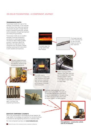 on	solid	Foundations	-	a	CoMponent	journey



transmission	shafts
transmission	shafts	form	part	of	the	
drivetrain	of	all	vehicles.	in	this	example,	
we	will	look	at	how	these	hard	working	
components	are	given	a	longer	lifetime	
as	part	of	powerful	construction	vehicles,	
such	as	excavators,	through	heat	treatment	
and	metal	joining	processes.
transmission	shafts	are	an	excellent	
example	of	thermal	processing’s	
                                                                                                                          the	forged	steel	part	
contribution	to	value	engineering.	
                                                                                                                          is	then	machined	into	
the	electron	beam	welding	(ebw)	
                                                                                                                          its	near	net	shaft	
process,	in	particular,	allows	the	
                                                                                                                          shape	and	sent	for	
fabrication	of	a	high	performance	
                                                                                                                          heat	treatment
component	from	two	pieces,	thereby	
                                                            the	shafts	begin	life	
avoiding	machining	from	solid	which	
                                                            as	high	grade	steel	
is	both	wasteful	and	expensive.	
                                                            alloy	forgings




      	   t
          	 he	parts	undergo	automatic	
          shaft	straightening	to	correct	
          any	distortion	caused	by	high	
          processing	temperatures




                                                                                            	   s
                                                                                                	 hafts	requiring	an	ebw	
                                                                                                operation	after	heat	treatment	
                                                    t
                                                    	 he	shafts	require	                        are	first	selectively	chemically	
                                                    carburising	to	increase	their	              coated	to	prevent	carbon	
                                                    wear	resistance	and	impart	                 penetration;	this	will	ensure	
                                                    high	hardness	properties.	                  a	clean	electron	beam	weld	
                                                    they	are	then	quenched	                     at	a	later	stage
                                                    and	tempered	to	remove	
                                                    internal	stresses



                                                                    	   t
                                                                        	 he	shafts	need	assembly	with	their
                                                                        gear	or	drum	using	ebw.	the	parts	are	
                                                                        ultrasonically	cleaned	and	measured	to	
                                                                        ensure	no	contamination	of	the	parts	during	
                                                                        the	ebw	vacuum	process	which	fuses	
                                                                        the	parent	metal	of	the	parts	together
the	shafts	are	machined	
again	to	achieve	final	
engineering	dimensions




BoDyCote	Component	Journeys
this	is	just	one	example	of	how	bodycote	brings	together	the	
huge	wealth	of	knowledge	and	expertise	from	across	the	Group	
to	provide	the	vital	engineering	services	our	customers	need...
For	more	component	journeys	visit	www.bodycote.com
                                                                                                      end	application	–	construction	vehicle	
	                                                                                                          such	as	an	excavator
                                                                 business	review	:	Corporate	GovernanCe	:	aCCounts				bodyCote	annual	report	2010	 5
    d
    	 enotes	the	parts	of	the	component	journey	undertaken	by	bodycote
 