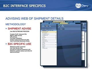 B2C INTERFACE SPECIFICSADVISING WEB OF SHIPMENT DETAILSMETHODOLOGYSHIPMENT ADVISEUse 856 OUTBOUND PROCESSCreates FLAT shipment fileMAP to ANY formatUPC DrivenFull Data ValidationOutput captured historical dataUser Controlled Business RulesB2C SPECIFIC USEWebsite As BC Customer Can Use Vendor KeyProvide all relevant shipment infoWebsite updates status and bills CCActs as Invoice