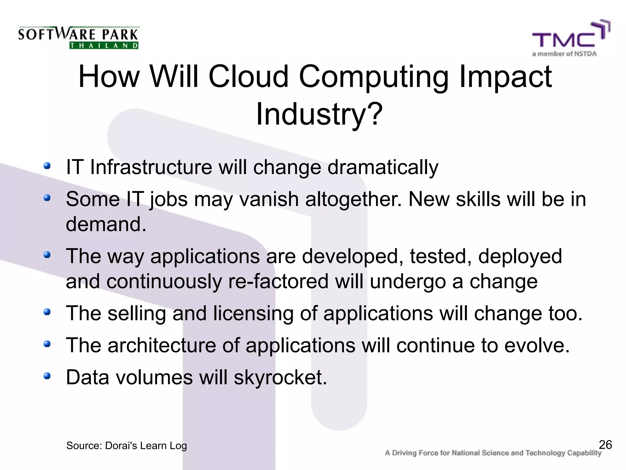 26
How Will Cloud Computing Impact
Industry?
IT Infrastructure will change dramatically
Some IT jobs may vanish altogether. New skills will be in
demand.
The way applications are developed, tested, deployed
and continuously re-factored will undergo a change
The selling and licensing of applications will change too.
The architecture of applications will continue to evolve.
Data volumes will skyrocket.
Source: Dorai's Learn Log
 