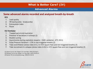What is Better Care? (IV)
                                                        Advanced Alarms

Some advanced alarms recorded and analyzed breath-by-breath
 ECG
  1.     Lead quality
  2.     HR (tachycardia - bradycardia)
  3.     Extrasystole index
  4.     Pause

 ICU Ventilator
  1. Trapped gas at end-expiration
  2. Presence of secretions in airways (1)
  3. Double-cycling
  4. Asynchronies during expiration (experts + EADi validation -ATS 2011)
  5. Pulse Pressure Variation > 13% in non-triggered breaths (2)
  6. Tidal overinflation (stress index b>1.2 in VCV square flow and non-triggered breaths) (3)
  7. Tidal recruitment & collapse (stress index b<0.8 in VCV square flow and non-triggered breaths) (3)

 (1) Jubran A et al. Am J Respir Crit Care Med. 1994;150:766-9.
 (2) Michard F et al. Am J Respir Crit Care Med. 1999;159:935-9.
 (3) Ranieri VM, et al.Anesthesiology. 2000;93:1320-8.
 