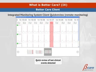 What is Better Care? (IX)
                       Better Care Client

Integrated Monitoring System Client Quickreview (remote monitoring)




                       Quick review of last clinical
                            events detected
 