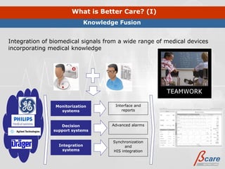 What is Better Care? (I)
                               Knowledge Fusion


Integration of biomedical signals from a wide range of medical devices
incorporating medical knowledge




                Monitorization          Interface and
                  systems                  reports



                  Decision             Advanced alarms
               support systems


                                       Synchronization
                 Integration                 and
                   systems             HIS integration
 