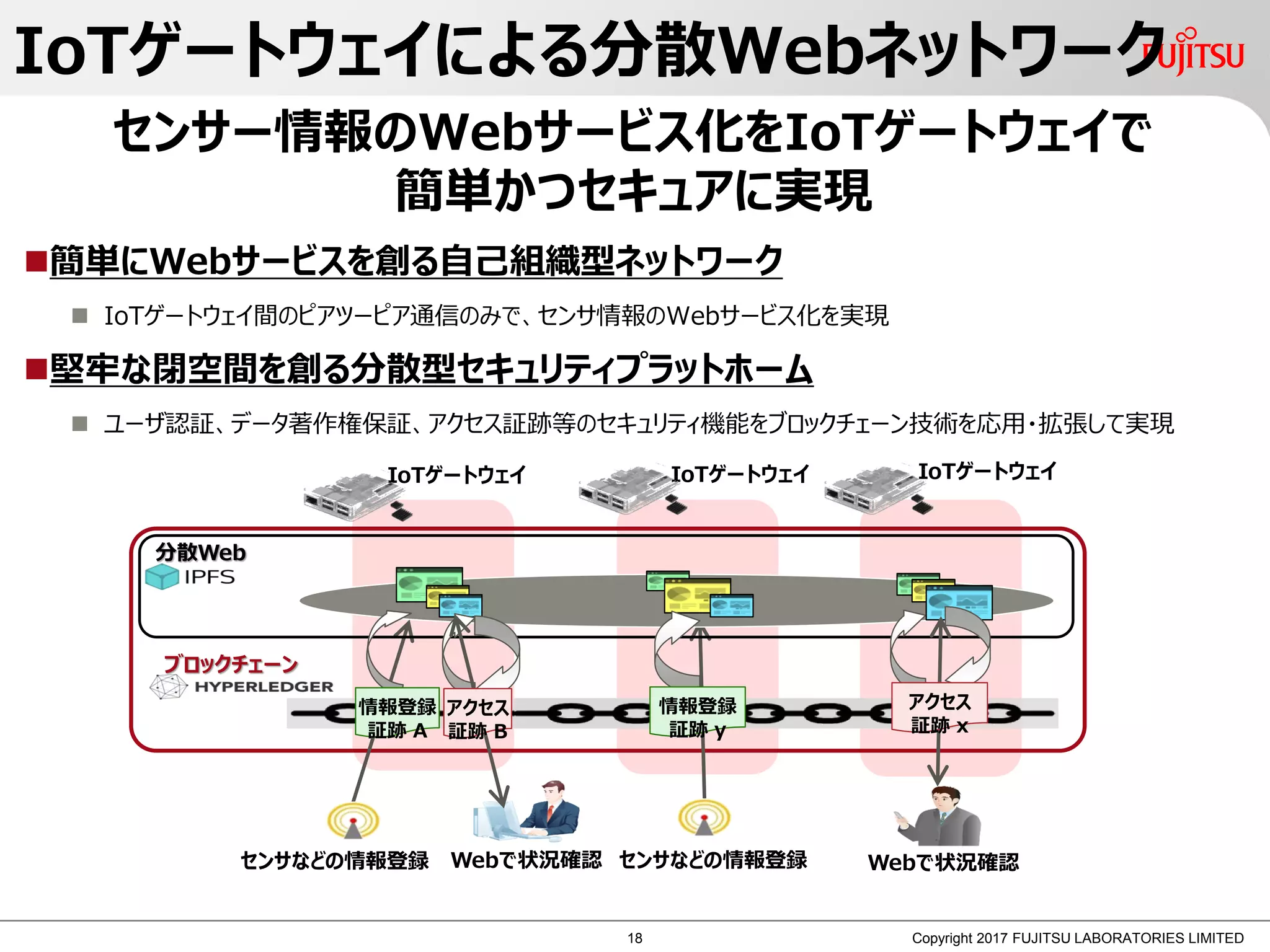 Blockchain EXE Nagoya #1：ブロックチェーンを応用したデータ流通ネットワークの取り組み（今井 悟史 / 富士通） | PDF