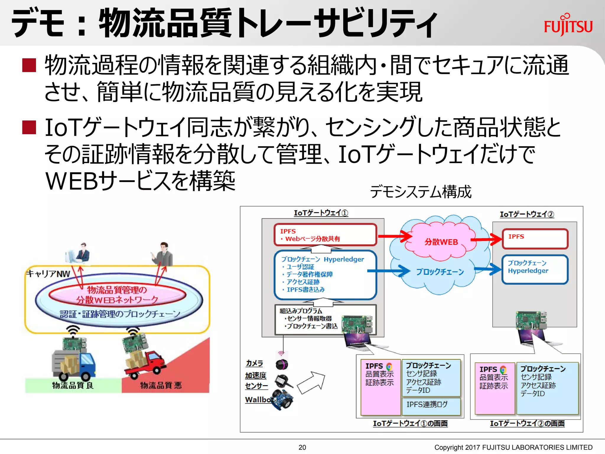 Blockchain EXE Nagoya #1：ブロックチェーンを応用したデータ流通ネットワークの取り組み（今井 悟史 / 富士通） | PDF