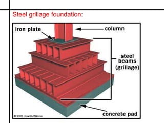 Steel grillage foundation:
 