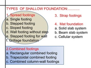 1. Spread footings
a. Single footing
b. Stepped footing
c. Sloped footing
d. Wall footing without step
e. Stepped footing ...