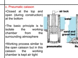c. Pneumatic caisson
•Closed at the top and
open (during construction)
at the bottom
•The basic principle is to
isolate th...