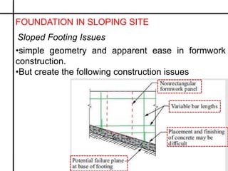 FOUNDATION IN SLOPING SITE
Considerations For Stepped Footings
For a very long wall- stepped footing more
economical
 