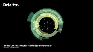 BC-led Canadian Digital Technology Supercluster
Strengths and Capabilities
 