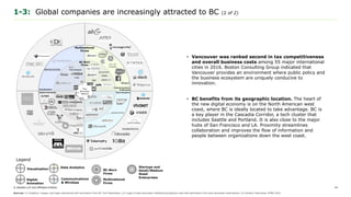 © Deloitte LLP and affiliated entities.
• Vancouver was ranked second in tax competitiveness
and overall business costs among 55 major international
cities in 2016. Boston Consulting Group indicated that
Vancouver provides an environment where public policy and
the business ecosystem are uniquely conducive to
innovation.
• BC benefits from its geographic location. The heart of
the new digital economy is on the North American west
coast, where BC is ideally located to take advantage. BC is
a key player in the Cascadia Corridor, a tech cluster that
includes Seattle and Portland. It is also close to the major
hubs of San Francisco and LA. Proximity streamlines
collaboration and improves the flow of information and
people between organizations down the west coast.
Visualization
Digital
Animation
Data Analytics
Communications
& Wireless
Legend
BC-Born
Firms
Multinational
Firms
Startups and
Small/Medium
Sized
Enterprises
14
Sources: (1) Graph cs, images, and logos reproduced with permiss on from BC Tech Associat on. (2) Logos of post-secondary institutions/programs used with permiss on from post-secondary associat ons (3) Industry Interviews, KPMG, BCG
1-3: Global companies are increasingly attracted to BC (2 of 2)
 
