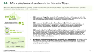 © Deloitte LLP and affiliated entities.
IoT Solutions
2-2: BC is a global centre of excellence in the Internet of Things
BC’s centre of excellence for IoT not only generates new IoT innovations and applications locally but also helps to catalyze innovation and application
development across Canada, making it truly a national asset.
• BC is home to the global leader in IoT devices. Founded and headquartered in BC,
Sierra Wireless is the global leader in connectivity hardware and devices for IoT. It is also
the world’s largest cellular module (connectivity hardware) producer.
• BC is home to Canada’s centre of excellence in IoT. Wavefront, a national
organization headquartered in Vancouver, is Canada’s centre for commercialization of
mobile and IoT technologies. It works with companies to help launch new business
models, change organizational processes, and drive new customer experiences.
• BC leads in industrial IoT application. BC-based players are applying IoT innovations
to the construction, mining, forestry, real estate, agriculture, energy, and transportation
and logistics industries. These applications are enabling companies to more efficiently
manage and operate their businesses. Companies driving these applications from BC
include Finning Digital, Goldcorp, GE (through the acquisition of BC-based Bit Stew and
Wurldtech), and Schneider Electric.
• BC has the broadband infrastructure to support IoT deployments. BC-based TELUS
has helped to connect 95 percent of the province to high-speed internet. TELUS is also
creating a 5G testbed to help accelerate application development for IoT and drastically
enhance speed to market.
18
#1
95% of BC has access to
high-speed internet
IoT CoE
(Centre of
Excellence)
Market share in connectivity
hardware and devices for IoT
Sources: (1) Graphics, images, and logos reproduced with permission from BC Tech Association. (2) Government of BC, ABI Research, Industry Interviews
 