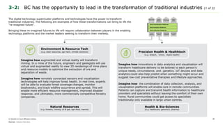 © Deloitte LLP and affiliated entities. 28
3-2: BC has the opportunity to lead in the transformation of traditional industries (1 of 3)
Natural
Resources
Health & Bio-
Sciences
Transportation
& Industrial
Tech, Media &
Telecom
Environment &
Resource Tech
Precision
Health &
Healthtech
Creative &
Digital
Economy
Data Analytics Platforms
Data Collection Platforms
Smart Infr. &
Transportation
Data Visualization Platforms
Precision Health & Healthtech
(e.g. biotech, ‘omics, digital health)
Imagine how innovations in data analytics and visualization will
transform healthcare delivery to be tailored to each person’s
unique needs, circumstance, and…genetics. IoT devices and data
analytics could also help predict when something might occur and
suggest low-cost preventative therapies and lifestyle approaches.
Imagine how the combination of data collection, analysis, and
visualization platforms will enable care in remote communities.
Patients can capture and transmit health information to healthcare
providers and specialists without leaving the comfort of their own
home. Rural communities could get access to specialists
traditionally only available in large urban centres.
Health & Bio-Sciences
(e.g. healthcare, genomics, pharma)
Environment & Resource Tech
(e.g. clean resources, agri-tech, climate solutions)
Imagine how augmented and virtual reality will transform
mining. In a mine of the future, engineers and geologists will use
virtual and augmented reality to view 3D renderings of mine plans
and resource models to optimize the extraction of ore and
separation of waste.
Imagine how remotely connected sensors and visualization
technologies will help improve forest health. In real time, experts
will be able to evaluate forest coverage changes, monitor
biodiversity, and track wildfire occurrence and spread. This will
enable more efficient resource management, improved disaster
response, and ultimately, more commercially competitive forestry
companies.
Natural Resources
(e.g. forestry, mining, oil & gas, agri-food, marine)
The digital technology supercluster platforms and technologies have the power to transform
traditional industries. The following are examples of how these transformations can bring to life the
“re-imagined future”.
Bringing these re-imagined futures to life will require collaboration between players in the enabling
technology platforms and the market leaders seeking to transform their markets.
Sources: Industry Interviews
 