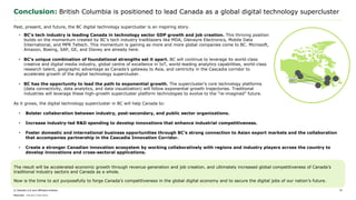© Deloitte LLP and affiliated entities.
Conclusion: British Columbia is positioned to lead Canada as a global digital technology supercluster
33
Sources: Industry Interviews
Past, present, and future, the BC digital technology supercluster is an inspiring story.
• BC’s tech industry is leading Canada in technology sector GDP growth and job creation. This thriving position
builds on the momentum created by BC’s tech industry trailblazers like MDA, Glenayre Electronics, Mobile Data
International, and MPR Teltech. This momentum is gaining as more and more global companies come to BC. Microsoft,
Amazon, Boeing, SAP, GE, and Disney are already here.
• BC’s unique combination of foundational strengths set it apart. BC will continue to leverage its world-class
creative and digital media industry, global centre of excellence in IoT, world-leading analytics capabilities, world-class
research talent, geographic advantage as Canada’s gateway to Asia, and centricity in the Cascadia corridor to
accelerate growth of the digital technology supercluster.
• BC has the opportunity to lead the path to exponential growth. The supercluster’s core technology platforms
(data connectivity, data analytics, and data visualization) will follow exponential growth trajectories. Traditional
industries will leverage these high-growth supercluster platform technologies to evolve to the “re-imagined” future.
As it grows, the digital technology supercluster in BC will help Canada to:
• Bolster collaboration between industry, academic, and public sector organizations.
• Increase industry-led R&D spending to develop innovations that enhance industrial competitiveness.
• Foster domestic and international business opportunities through BC’s strong connection to Asian export markets and the collaboration
that accompanies partnership in the Cascadia Innovation Corridor.
• Create a stronger Canadian innovation ecosystem by working collaboratively with regions and industry players across the country to
develop innovations and cross-sectoral applications.
The result will be accelerated economic growth through revenue generation and job creation, and ultimately increased global competitiveness of Canada’s
traditional industry sectors and Canada as a whole.
Now is the time to act purposefully to forge Canada’s competitiveness in the global digital economy and to secure the digital jobs of our nation’s future.
 