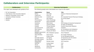 © Deloitte LLP and affiliated entities.
Collaborators and Interview Participants:
35
This report was developed with guidance from:
• BC Tech Association
• Chief Advisor of the Innovation Network
• Research Universities’ Council of BC
• University of British Columbia
• Wavefront
• Deloitte
The following people were interviewed as an input to this report:
Organization Name Title
Boeing Fadi Deek Director of Business Development
Creative BC Pram Gill CEO
Electronic Arts Jonathan Lutz VP, Corporate Financial Planning & Strategy
Finning Gary Agnew VP Finning Digital
FPInnovations Trevor Stuthridge EVP
Genome BC Pascal Spothelfer CEO
HootSuite Matt Switzer SVP Strategy & Corporate Development
LifeLabs Lawrence Mahan VP Sales and Marketing
LifeLabs Thomas Marshall Director Government Relations
Life Sciences BC Lesley Esford President
MDA Systems David Hargreaves VP, Surveillance and Intelligence
Microsoft Edoardo De Martin Director of Microsoft Vancouver
Research Universities’
Council of BC
VPs of Research (group) VPs of Research
Sierra Wireless David Climie VP Investor Relations
SAP Kirsten Sutton VP and Managing Director
Schneider-Electric Jill Tipping VP Operations and CFO (Solar)
Schneider-Electric Paul Sikora Engineering Director
Sony Pictures
Imageworks
Michelle Grady SVP Production
StemCell Andrew Booth CCO
TELUS Josh Blair EVP
Wavefront James Maynard CEO
Zymeworks Ali Tehrani CEO
Collaborators Interview Participants
 