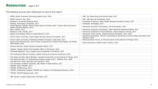 © Deloitte LLP and affiliated entities.
Resources: page 2 of 2
37
The following sources were referenced as input to this report:
• KPMG, British Columbia Technology Report Card, 2016 • UBC, Our Place Among the World’s Best, 2017
• KPMG, Focus on Tax, 2016 • UBC, UBC Spin-off Companies, 2016
• Maclean’s, University Rankings 2016 • University of Victoria, Coast Capital Savings Innovation Centre, 2017
• Nasdaq, Technology Companies, 2017 • Urthecast, Homepage, 2017
• Ocean Network Canada, Taking Ocean Data to the Next Level: Custom Web Services for
Marine Decision-Making, 2016
• Vancouver Economic Commission, VFX & Animation, 2017
• Relic, History, 2017 • Vancouver Economic Commission, Video Games & Interactive Media, 2017
• Research in BC, RUCBC, 2017 • Vancouver Institute for Visual Analytics, Visual Analytics Training, 2017
• Segue Technologies, What is Crystal Reports?, 2014 • Vancouver Public Library, Fastest Growing Industries: Tech, 2016
• Simon Fraser University, Coast Capital Savings Venture Connection, 2017
• Wavefront Accelerator, Women Entrepreneurs Galvanized to Disrupt Male-Dominated Tech
Industry, 2016
• Simon Fraser University, Professional Master’s Program in Big Data, 2017 • World Economic Forum, Is This the Future of the Internet of Things? 2015
• South China Morning Post, How Chinese Companies are Taking Virtual Reality into Whole
New Worlds, 2016
• World Economics, Global Growth Tracker, 2016
• Startup Genome, Global Startup Ecosystem Report, 2017
• Tableau, Tableau Opens First Canadian Office in Vancouver, 2015
• Tharawat Magazine, Top 5 Largest Cloud Companies in the World, 2016
• The Conference Board of Canada, Greater Vancouver Economic Scorecard, 2016
• The Globe and Mail, Sierra Wireless: Canada’s Purest Play on the Internet of Things, 2015
• The Globe and Mail, U.S. Networking Company Snaps up B.C. Software Firm, 2009
• The New York Times, Next Big Tech Corridor?, 2016
• The University of British Columbia, UBC Master of Data Science, 2017
• TRIUMF, About TRIUMF, 2017
• TRIUMF, ATLAS Group, 2017
• TRIUMF, Celebrating Canada’s TRIUMF-ant Tradition of Accelerating Discovery, 2016
• TRIUMF, TRIUMF Backgrounder, 2017
• UBC Sauder, Creative Destruction Lab West, 2017
 