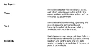 Introduction to Block Chain Technology -1.pptx