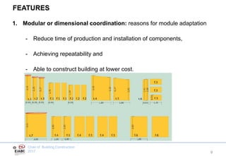 BC - Precast Concrete.pdf
