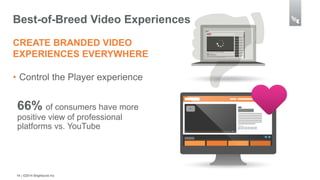 Best-of-Breed Video Experiences 
CREATE BRANDED VIDEO 
EXPERIENCES EVERYWHERE 
• Control the Player experience 
66% of consumers have more 
positive view of professional 
platforms vs. YouTube 
14 | ©2014 Brightcove Inc 
 