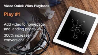 Video Quick Wins Playbook 
Play #1 
Add video to homepage 
and landing pages. 
300% increase in 
conversion! 
20 | ©2014 Brightcove Inc 
 