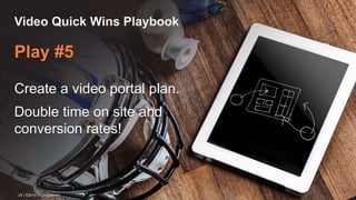 Video Quick Wins Playbook 
Play #5 
Create a video portal plan. 
Double time on site and 
conversion rates! 
24 | ©2014 Brightcove Inc 
 