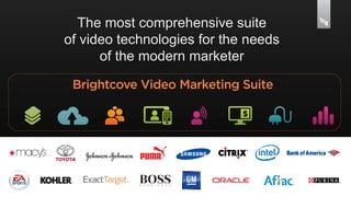 The most comprehensive suite 
of video technologies for the needs 
of the modern marketer 
26 | ©2014 Brightcove Inc 
 