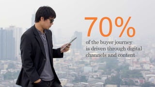 of the buyer journey 
is driven through digital 
channels and content 
 