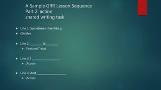 A Sample GRR Lesson Sequence
Part 2: action
shared writing task
 Line 1: Sometimes I feel like a
 (Simile)
 Line 2: _________ & _________
 (Features/Traits)
 Line 3: I _____________________
 (Action)
 Line 4: And ______________________
 (Action)
 