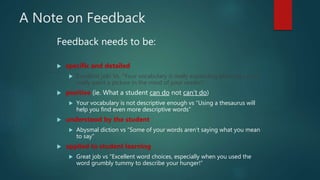 A Note on Feedback
Feedback needs to be:
 specific and detailed
 Excellent job! Vs. “Your vocabulary is really expanding allowing you to
really paint a picture in the mind of your reader!”
 positive (ie. What a student can do not can’t do)
 Your vocabulary is not descriptive enough vs “Using a thesaurus will
help you find even more descriptive words”
 understood by the student
 Abysmal diction vs “Some of your words aren’t saying what you mean
to say”
 applied to student learning
 Great job vs “Excellent word choices, especially when you used the
word grumbly tummy to describe your hunger!”
 