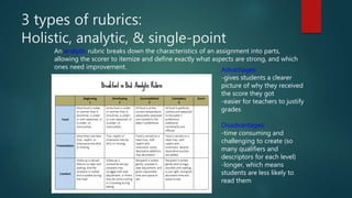 3 types of rubrics:
Holistic, analytic, & single-point
An analytic rubric breaks down the characteristics of an assignment into parts,
allowing the scorer to itemize and define exactly what aspects are strong, and which
ones need improvement. Advantages:
-gives students a clearer
picture of why they received
the score they got
-easier for teachers to justify
grades
Disadvantages:
-time consuming and
challenging to create (so
many qualifiers and
descriptors for each level)
-longer, which means
students are less likely to
read them
 