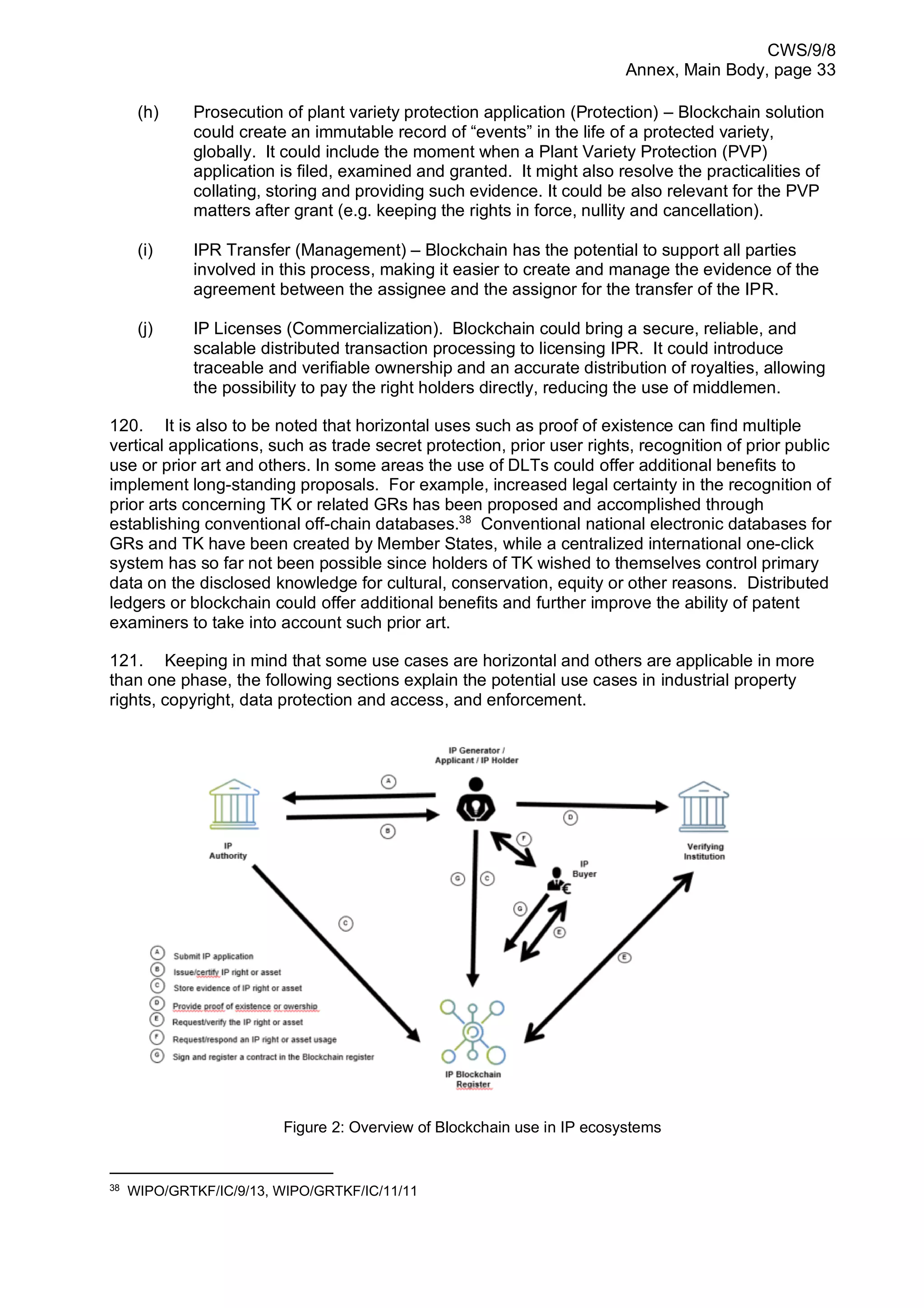 CWS/9/8
Annex, Main Body, page 33
(h) Prosecution of plant variety protection application (Protection) – Blockchain solution
could create an immutable record of “events” in the life of a protected variety,
globally. It could include the moment when a Plant Variety Protection (PVP)
application is filed, examined and granted. It might also resolve the practicalities of
collating, storing and providing such evidence. It could be also relevant for the PVP
matters after grant (e.g. keeping the rights in force, nullity and cancellation).
(i) IPR Transfer (Management) – Blockchain has the potential to support all parties
involved in this process, making it easier to create and manage the evidence of the
agreement between the assignee and the assignor for the transfer of the IPR.
(j) IP Licenses (Commercialization). Blockchain could bring a secure, reliable, and
scalable distributed transaction processing to licensing IPR. It could introduce
traceable and verifiable ownership and an accurate distribution of royalties, allowing
the possibility to pay the right holders directly, reducing the use of middlemen.
120. It is also to be noted that horizontal uses such as proof of existence can find multiple
vertical applications, such as trade secret protection, prior user rights, recognition of prior public
use or prior art and others. In some areas the use of DLTs could offer additional benefits to
implement long-standing proposals. For example, increased legal certainty in the recognition of
prior arts concerning TK or related GRs has been proposed and accomplished through
establishing conventional off-chain databases.38
Conventional national electronic databases for
GRs and TK have been created by Member States, while a centralized international one-click
system has so far not been possible since holders of TK wished to themselves control primary
data on the disclosed knowledge for cultural, conservation, equity or other reasons. Distributed
ledgers or blockchain could offer additional benefits and further improve the ability of patent
examiners to take into account such prior art.
121. Keeping in mind that some use cases are horizontal and others are applicable in more
than one phase, the following sections explain the potential use cases in industrial property
rights, copyright, data protection and access, and enforcement.
Figure 2: Overview of Blockchain use in IP ecosystems
38
WIPO/GRTKF/IC/9/13, WIPO/GRTKF/IC/11/11
 