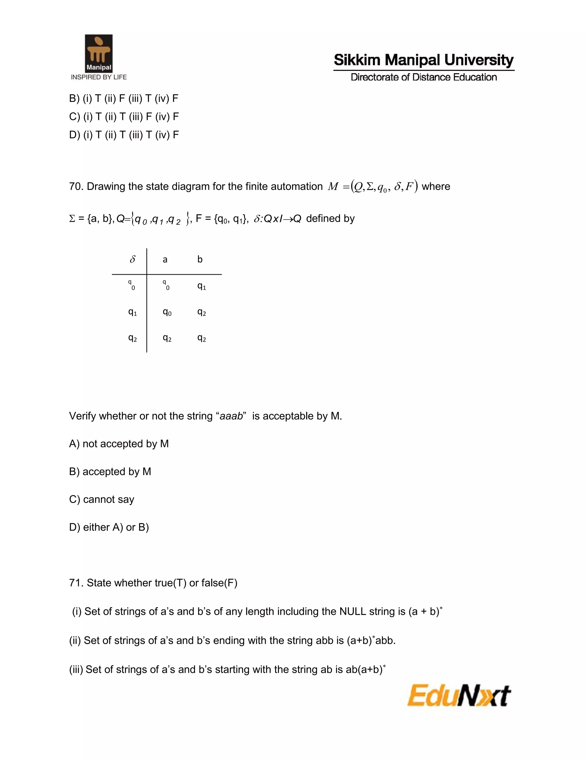 B) (i) T (ii) F (iii) T (iv) F
C) (i) T (ii) T (iii) F (iv) F
D) (i) T (ii) T (iii) T (iv) F
70. Drawing the state diagram for the finite automation  FqQM ,,,, 0  where
 = {a, b},  210 q,q,qQ , F = {q0, q1}, QIxQ:  defined by
Verify whether or not the string “aaab” is acceptable by M.
A) not accepted by M
B) accepted by M
C) cannot say
D) either A) or B)
71. State whether true(T) or false(F)
(i) Set of strings of a’s and b’s of any length including the NULL string is (a + b)
(ii) Set of strings of a’s and b’s ending with the string abb is (a+b)
abb.
(iii) Set of strings of a’s and b’s starting with the string ab is ab(a+b)
 a b
q
0
q
0 q1
q1 q0 q2
q2 q2 q2
 