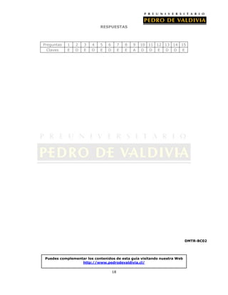 RESPUESTAS

Preguntas
Claves

1
E

2
D

3
E

4
D

5
E

6
D

7
E

8
E

9
A

10 11 12 13 14 15
D D
E
D D
E

DMTR-BC02

Puedes complementar los contenidos de esta guía visitando nuestra Web
http://www.pedrodevaldivia.cl/
18

 