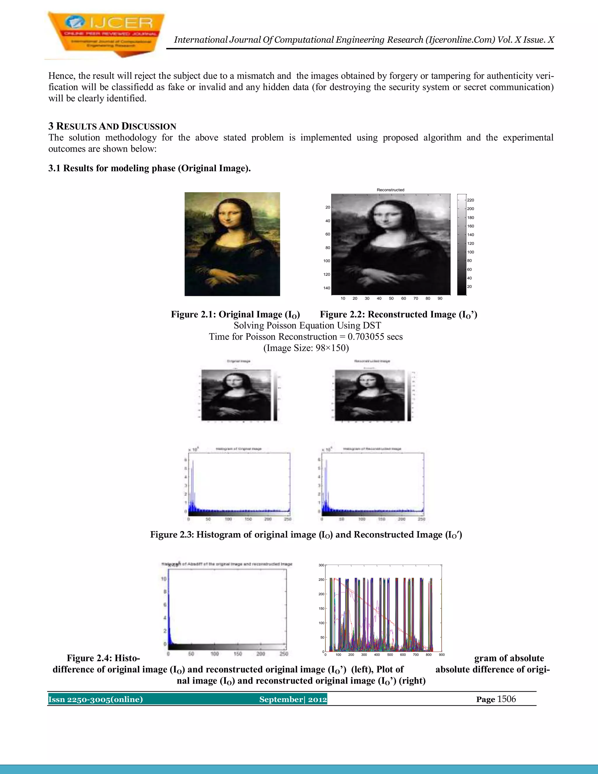 International Journal Of Computational Engineering Research (Ijceronline.Com) Vol. X Issue. X



Hence, the result will reject the subject due to a mismatch and the images obtained by forgery or tampering for authenticity veri-
fication will be classifiedd as fake or invalid and any hidden data (for destroying the security system or secret communication)
will be clearly identified.

3 RESULTS AND DISCUSSION
The solution methodology for the above stated problem is implemented using proposed algorithm and the experimental
outcomes are shown below:
3.1 Results for modeling phase (Original Image).

                                                                                                     Reconstructed

                                                                                                                                        220
                                                                           20                                                           200

                                                                                                                                        180
                                                                           40
                                                                                                                                        160

                                                                           60                                                           140

                                                                                                                                        120
                                                                           80
                                                                                                                                        100

                                                                       100                                                              80

                                                                                                                                        60
                                                                       120
                                                                                                                                        40

                                                                       140                                                              20


                                                                                  10     20    30    40   50    60    70    80    90



                               Figure 2.1: Original Image (IO)     Figure 2.2: Reconstructed Image (IO’)
                                              Solving Poisson Equation Using DST
                                        Time for Poisson Reconstruction = 0.703055 secs
                                                     (Image Size: 98×150)




                          Figure 2.3: Histogram of original image (IO) and Reconstructed Image (IO’)


                                                                     300



                                                                     250



                                                                     200



                                                                     150



                                                                     100



                                                                     50



                                                                      0
                                                                           0    100    200    300   400   500   600   700   800   900
     Figure 2.4: Histo-                                                                                gram of absolute
 difference of original image (IO) and reconstructed original image (IO’) (left), Plot of     absolute difference of origi-
                                nal image (IO) and reconstructed original image (IO’) (right)
Issn 2250-3005(online)                                September| 2012                                                                         Page 1506
 