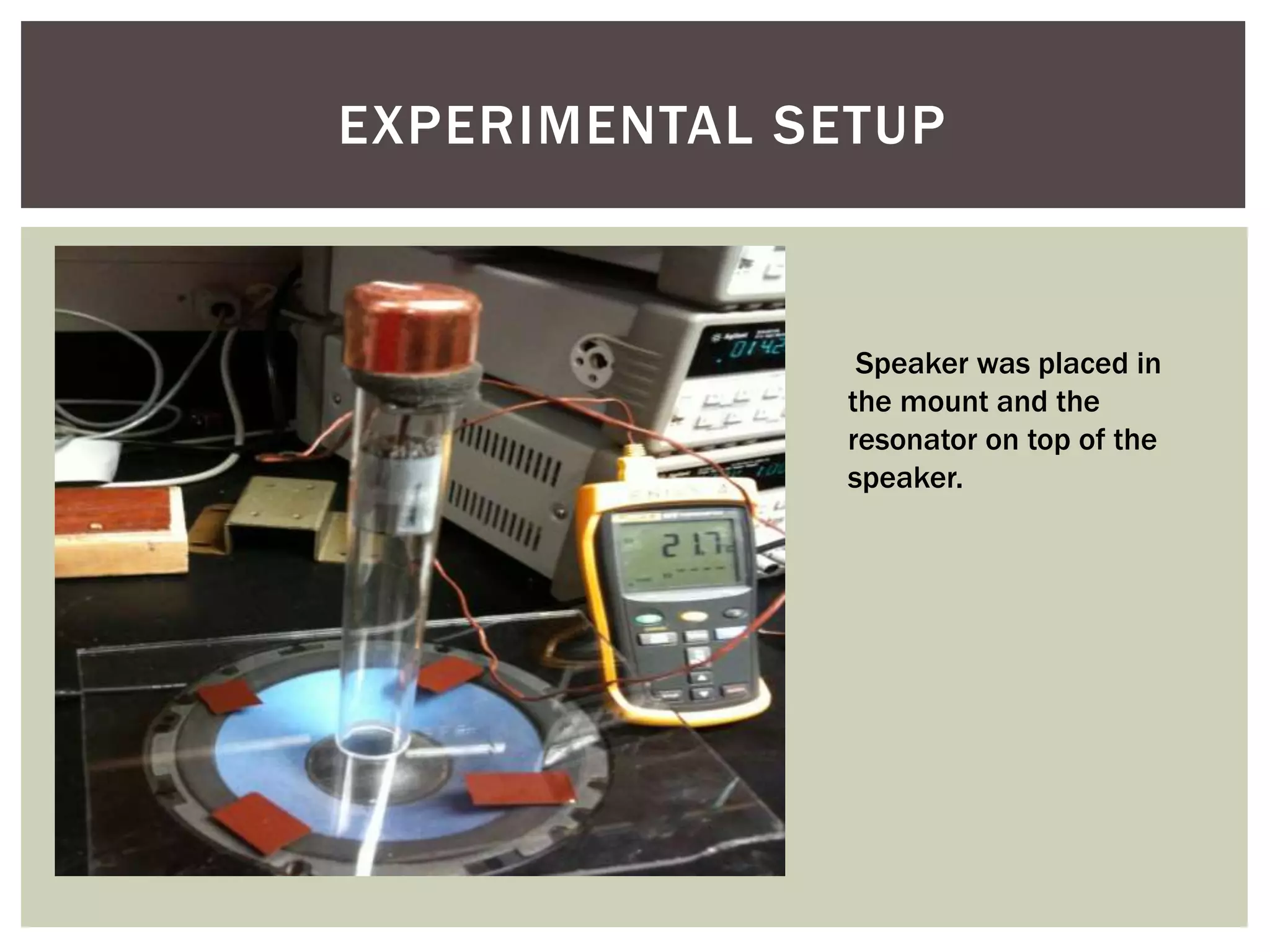 EXPERIMENTAL SETUP
Speaker was placed in
the mount and the
resonator on top of the
speaker.
 