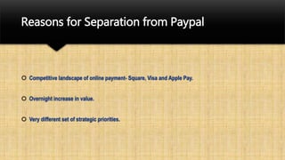 Reasons for Separation from Paypal
 Competitive landscape of online payment- Square, Visa and Apple Pay.
 Overnight increase in value.
 Very different set of strategic priorities.
 