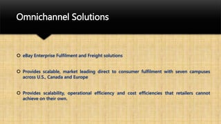 Omnichannel Solutions
 eBay Enterprise Fulfilment and Freight solutions
 Provides scalable, market leading direct to consumer fulfilment with seven campuses
across U.S., Canada and Europe
 Provides scalability, operational efficiency and cost efficiencies that retailers cannot
achieve on their own.
 