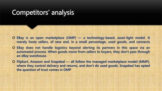 Competitors’ analysis
 EBay is an open marketplace (OMP) — a technology-based, asset-light model. It
merely hosts sellers, of new and, in a small percentage, used goods, and connects
 EBay does not handle logistics beyond alerting its partners in this space via an
automated process. When goods move from sellers to buyers, they don't pass through
an eBay warehouse.
 Flipkart, Amazon and Snapdeal — all follow the managed marketplace model (MMP),
where they control delivery and returns, and don't do used goods. Snapdeal has opted
the question of trust comes in OMP
 