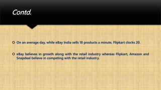 Contd.
 On an average day, while eBay India sells 18 products a minute, Flipkart clocks 20.
 eBay believes in growth along with the retail industry whereas Flipkart, Amazon and
Snapdeal believe in competing with the retail industry.
 