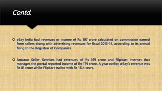 Contd.
 eBay India had revenues or income of Rs 107 crore calculated on commission earned
from sellers along with advertising revenues for fiscal 2013-14, according to its annual
filing to the Registrar of Companies.
 Amazon Seller Services had revenues of Rs 169 crore and Flipkart Internet that
manages the portal reported income of Rs 179 crore. A year earlier, eBay's revenue was
Rs 81 crore while Flipkart trailed with Rs 15.4 crore.
 