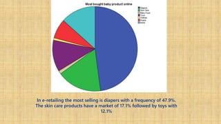 In e-retailing the most selling is diapers with a frequency of 47.9%.
The skin care products have a market of 17.1% followed by toys with
12.1%
 