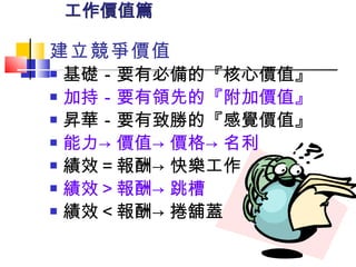 工作價值篇 建立競爭價值 基礎－要有必備的『核心價值』 加持－要有領先的『附加價值』 昇華－要有致勝的『感覺價值』 能力->價值->價格->名利 績效＝報酬->快樂工作 績效＞報酬->跳槽 績效＜報酬->捲舖蓋 